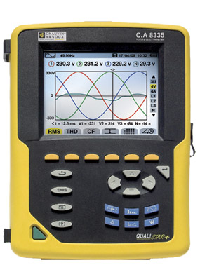 法國(guó)CA CA8335 三相電能質(zhì)量分析儀