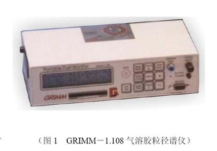 德國Grimm1.108便攜式氣溶膠光學(xué)粒徑譜儀