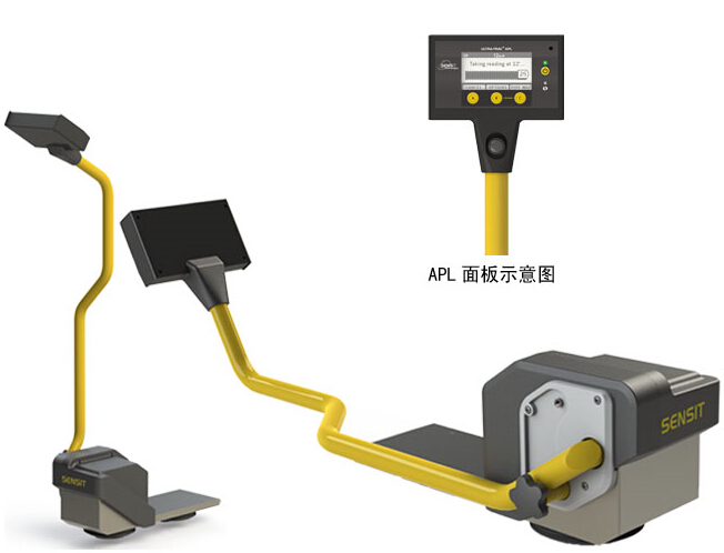 美國SENSIT APL地下(PE)管線探測儀