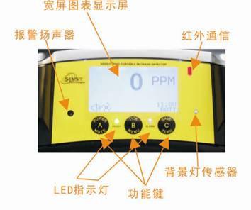 美國SENSIT PMD激光甲烷電動巡檢車系統(tǒng)