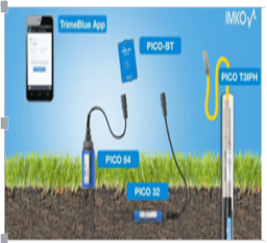 德國IMKO TRIME-PICO-IPH TDR剖面土壤水分測量系統(tǒng)